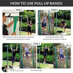 Heavy Duty Resistance Bands Set or Single Latex Pull Up Yoga Fitness Home Gym UK